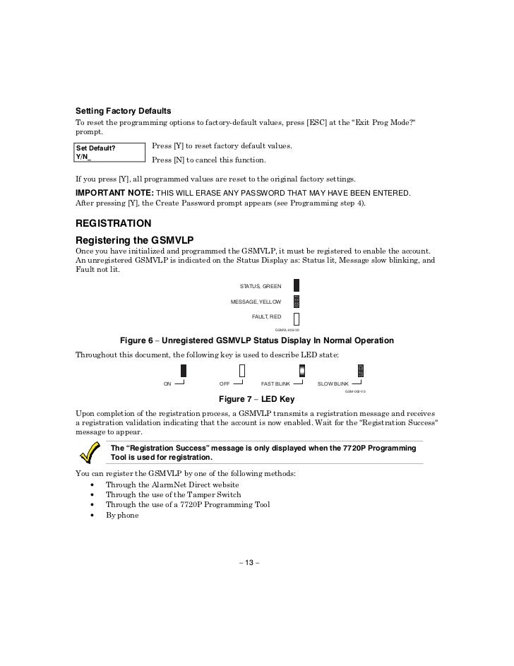 Honeywell gsmvlp-install-guide