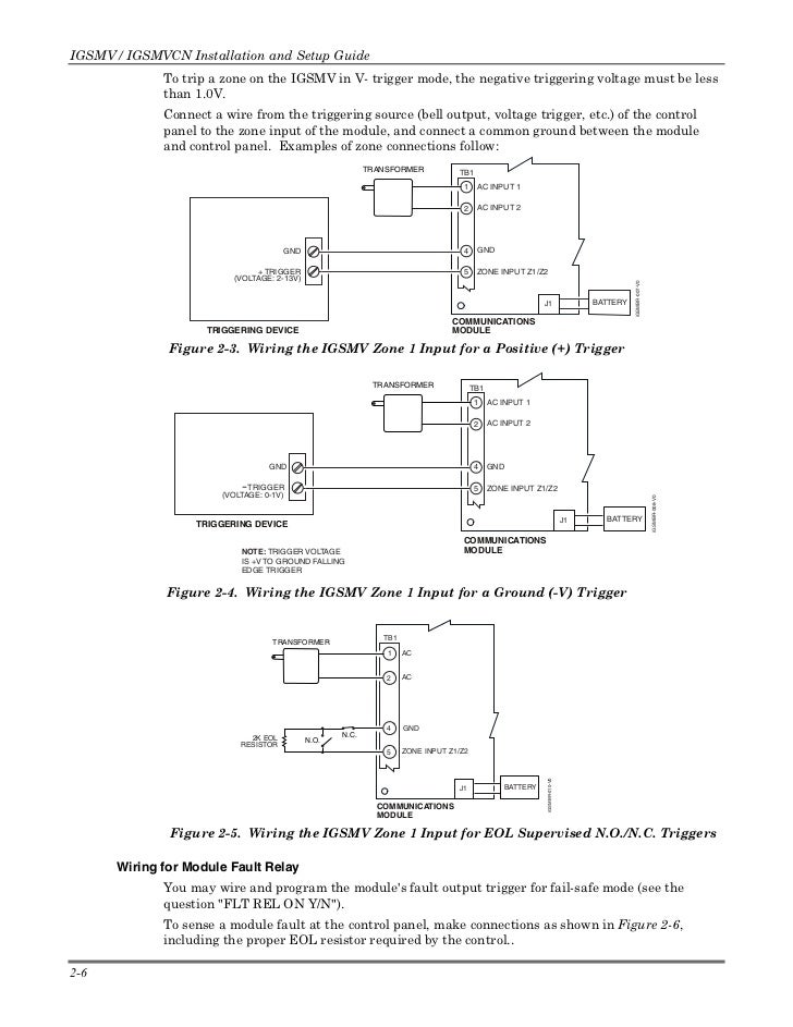 Honeywell Igsmv Install Guide