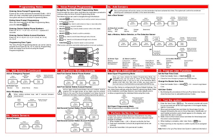 Honeywell L3000 Quick Install Guide