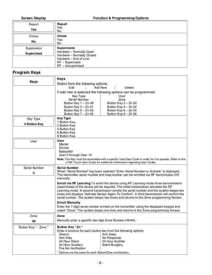 Honeywell l5000programmingguide
