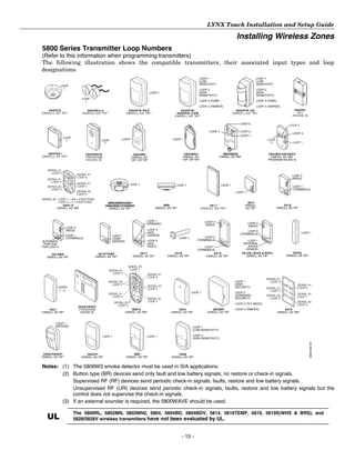 Honeywell L5100 Install Guide | PDF