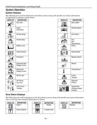 Honeywell L5100 Install Guide | PDF