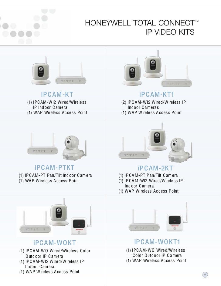 Honeywell totalconnectvideodealerbrochure