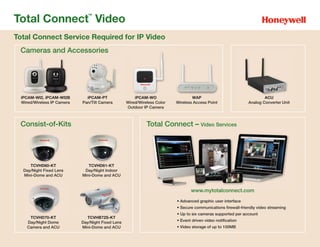 Total Connect Video
                               ™




Total Connect Service Required for IP Video
 Cameras and Accessories




 iPCAM-WI2, iPCAM-WI2B        iPCAM-PT                 iPCAM-WO                   WAP                                  ACU
 Wired/Wireless IP Camera   Pan/Tilt Camera        Wired/Wireless Color   Wireless Access Point                Analog Converter Unit
                                                   Outdoor IP Camera



 Consist-of-Kits                                             Total Connect – Video Services




     TCVHD60-KT                TCVHD61-KT
  Day/Night Fixed Lens       Day/Night Indoor
  Mini-Dome and ACU         Mini-Dome and ACU


                                                                                 www.mytotalconnect.com
                                                                          • Advanced graphic user interface
                                                                          • Secure communications firewall-friendly video streaming
                                                                          • Up to six cameras supported per account
     TCVHD70-KT               TCVHB72S-KT
    Day/Night Dome          Day/Night Fixed Lens                          • Event driven video notification
    Camera and ACU          Mini-Dome and ACU                             • Video storage of up to 100MB
 