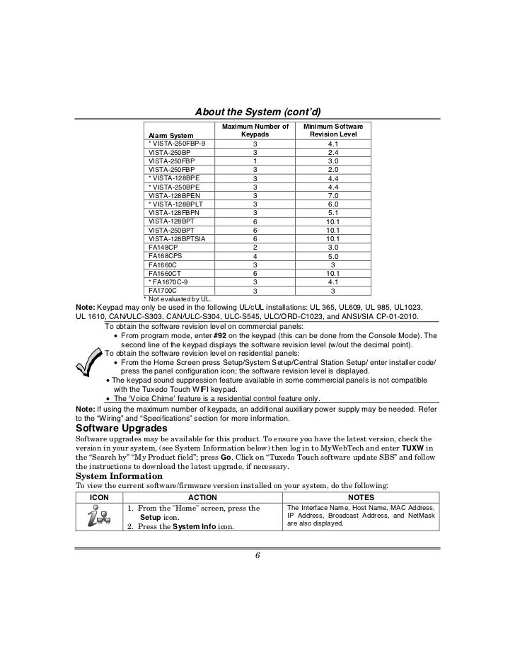 Honeywell Tuxedo Touch WIFI Install Guide