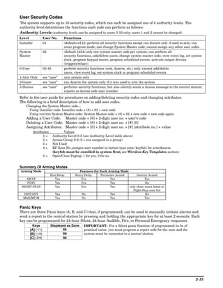 Honeywell Vista 10P Install Guide | PDF