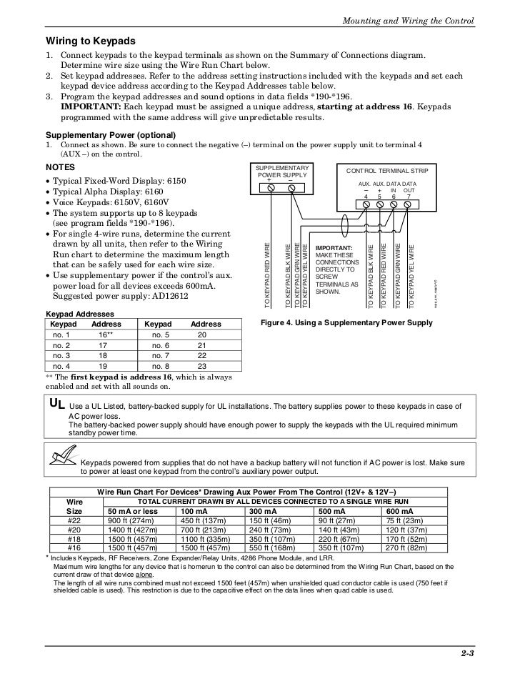 Honeywell Vista 10p Install Guide
