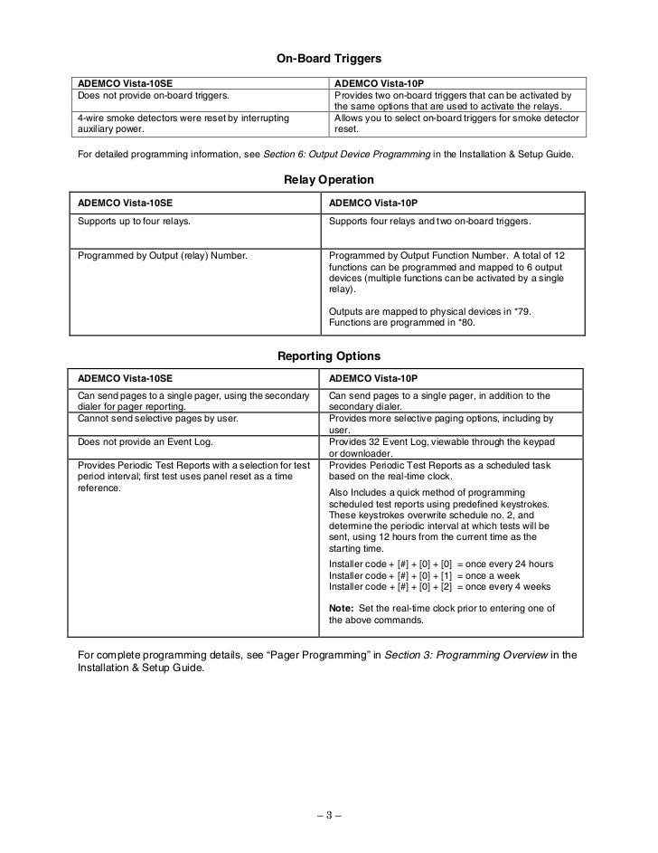 Honeywell Vista 10SE Honeywell Vista 10P Comparison Guide