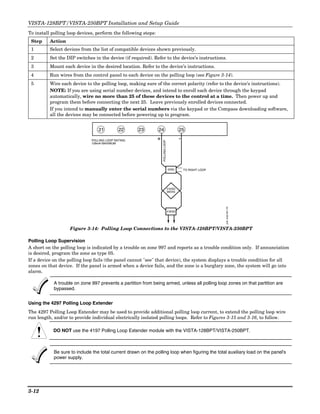 Install Guide: Honeywell Vista 128BPT and 250BPT | PDF