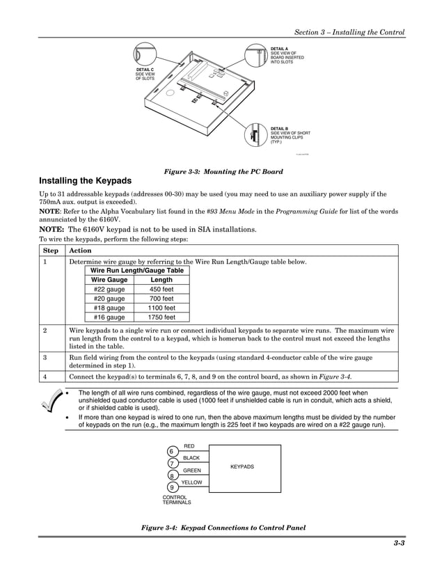 Install Guide Honeywell Vista 128BPT and 250BPT