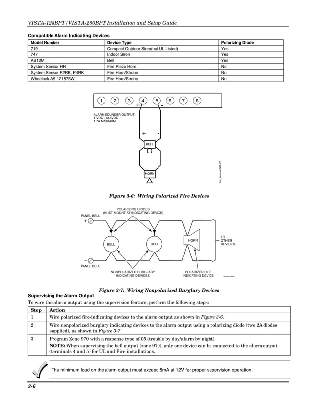 Install Guide Honeywell Vista 128BPT and 250BPT