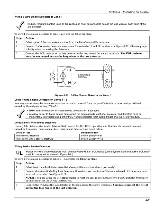 Install Guide Honeywell Vista 128BPT And 250BPT install-guide-honeywell-vista-128bpt-and-250bpt