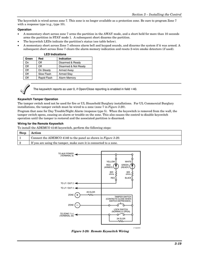 Install Guide Honeywell Vista 128BPT and 250BPT