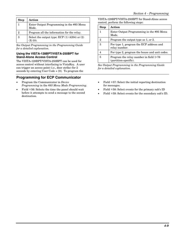 Install Guide Honeywell Vista 128BPT and 250BPT