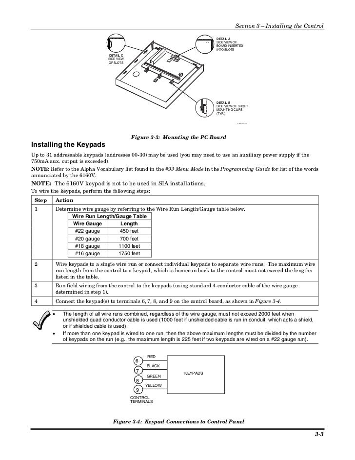 Install Guide Honeywell Vista 128bpt And 250bpt