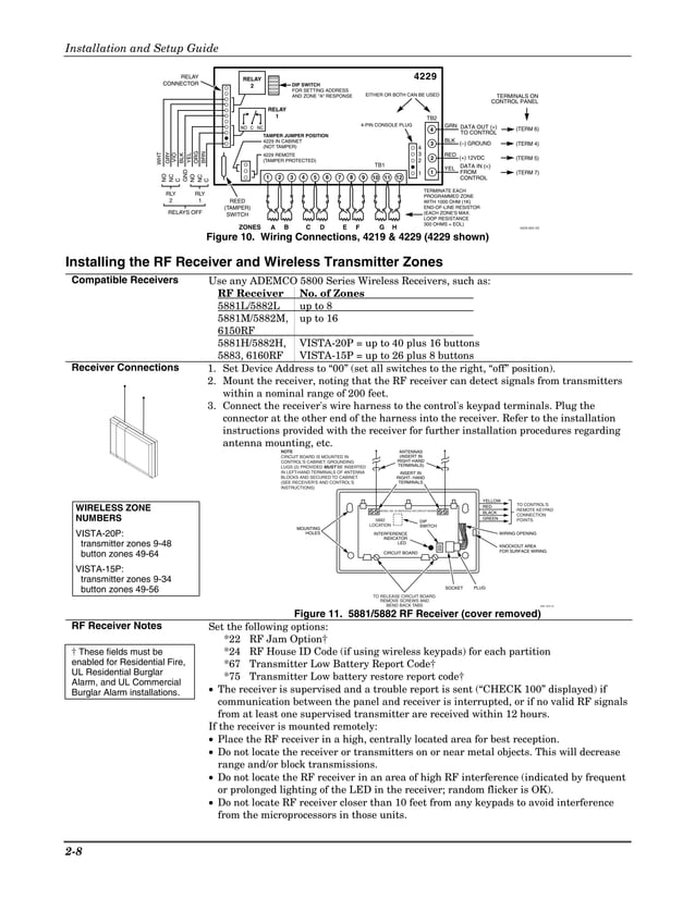 Honeywell Vista 15p Honeywell Vista 20P Install Guide