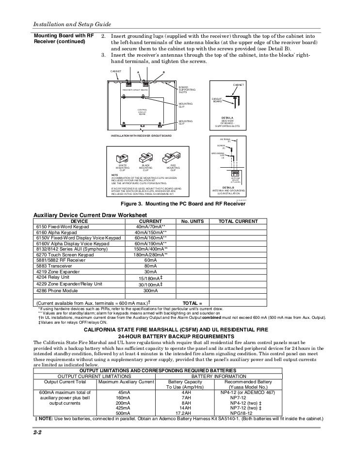 honeywell vista 20p install manual honeywell vista 20p install manual