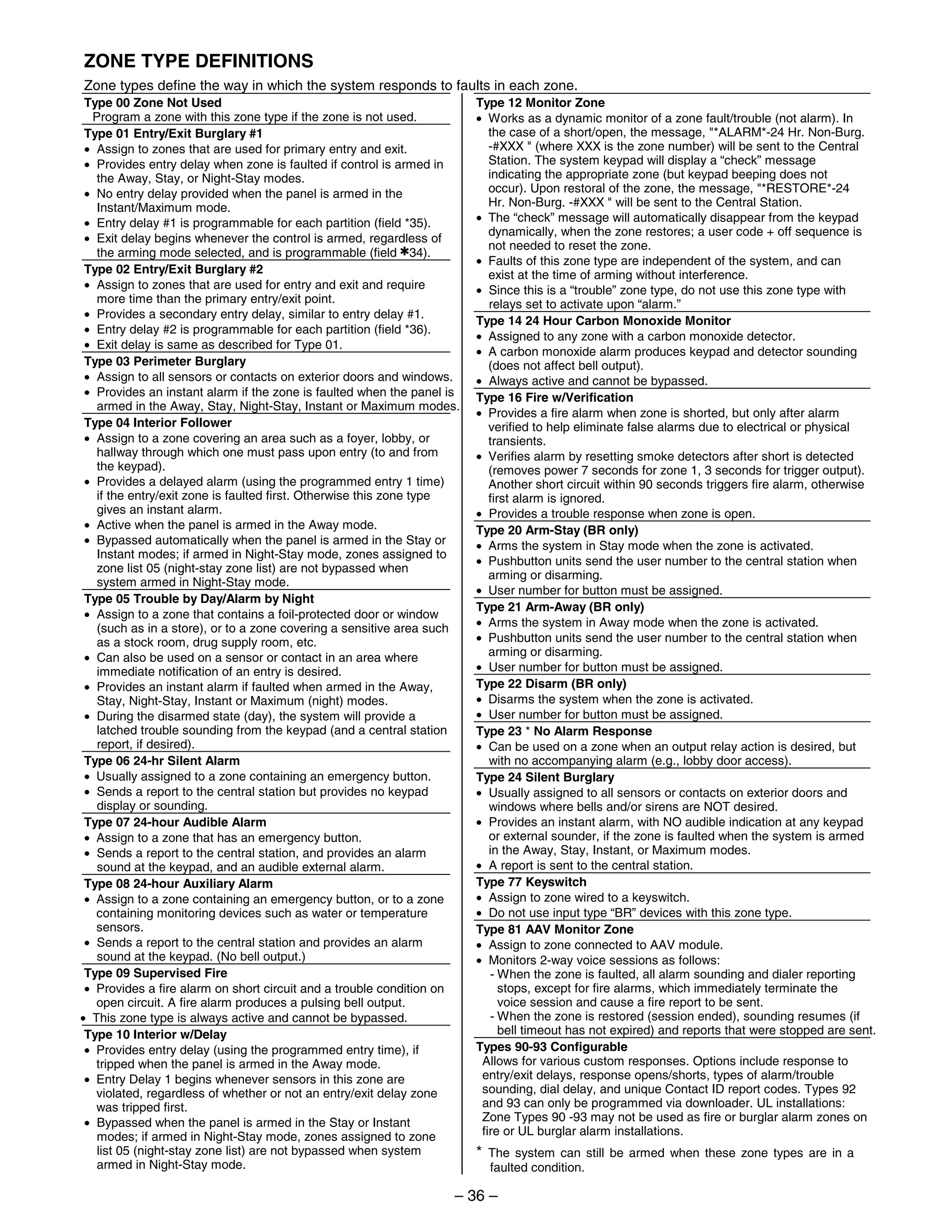 Honeywell Vista 15P Honeywell Vista 20P Programming Guide | PDF