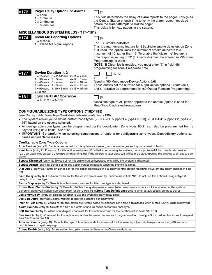 Honeywell Vista 15P Honeywell Vista 20P Programming Guide