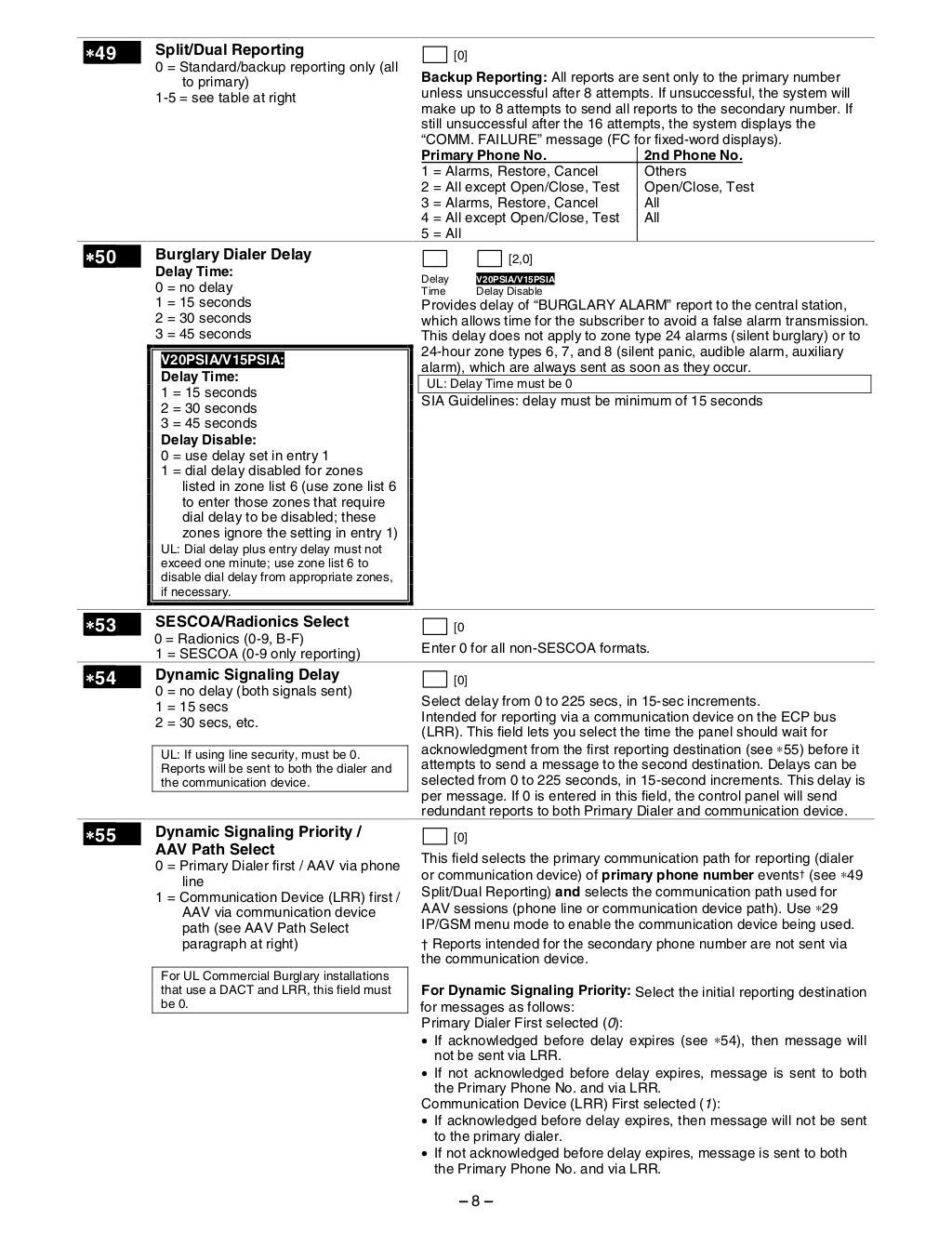 Honeywell Vista 15P Honeywell Vista 20P Programming Guide