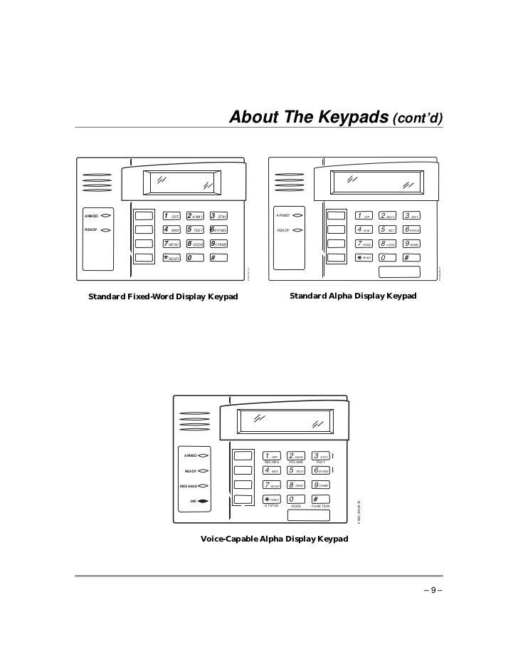Honeywell Vista 20p User Guide