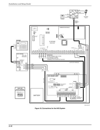 Installation and Setup Guide


                                                                                                                                                                                                                                               TIP




                                                                                                                                                                                                                        4
                                                                                                                                                                                                                        5
                                                                                                                                                                                                                                    6
                                                                                                                                                                                                                    3
                                                                                                                                                                                                                                               RING
                                                                                                                                                                                                      TIP              RJ31X




                                                                                                                                                                                                                                    7
                                                                                                                                                                                                                    2
                                                                                                                                                                                                      RING                                                               INCOMING




                                                                                                                                                                                                                    1



                                                                                                                                                                                                                                    8
                                                                                                                                                                                                                                                                           TELCO
                                                                                                                                                                                PREMISES
                                                                                                                                                                                 PHONES

                                                                                                                                                                                                                               DIRECT
                                                                                                                                                                                                                               CONNECT
                                                                                                                                                                                                                               CORD




                                                                                                                                                                            COMMUNICATION MODULE
                                                   RJ45                                                         YEL
                                                CONNECTOR                                                       GRN
                                                                                                                GRN



                                                        ON
                                                        OFF


                                                                                                                                                              YEL            RSSI
                                                                                                                                                              YEL          MODE 1
                                                                                                                                                              GRN          MODE 2
                                                        BATTERY                                                                                               GRN            WEB
                                                        FUSE                                                                                                  GRN           GPPS
                                                                                                                                                              RED            GSM




         KEYPAD
                                                                                                                          1 2 3 4   5 6 7 8
                                                                                                                          TRIGGER HEADER




                                                                                                                                                                                                                                             GRN

                                                                                                                                                                                                                                                     RED


                                                                                                                                                                                                                                                             EARTH GND
                                                                                                                                                                                                                                              INCOMING
                                                                         ECP TERMINALS                                                                                                                              HANDSET
                                                                                                                                                                                                                                             PHONE LINE




                                                                                                                                                                                                                                                                                   BRN
                                                                                                                                                                                                                                                                             GRY
                                                                                     DATA DATA
                                                 AC     AC    BELL GND     AUX        IN  OUT                     Z1+    Z1-   GND     Z2           Z3         GND             Z4   Z5   GND     Z6     Z7    GND      Z8     TIP   RING      TIP     RING

                                                    1   2      3     4          5     6                     7     8       9    10      11           12         13           14      15   16      17    18     19       20     21        22    23       24    25
          AVST STATION
                                                                                                                 IMPORTANT:
                                                                                    GRN
                                                                          RED
                                                                   BLK




                                                                                                      YEL




                                                                                                                 DO NOT CONNECT ANY OTHER
                              SPEAKERS
          LED                                                                                                    ECP DEVICES TO PANEL.
                                                                                                                 USE AVS BASE UNIT ECP
                     VOLUME / ID
                                                                                                                 TERMINALS FOR OTHER ECP DEVICES.
                      BUTTON

                                                                                                                                                                                                             SUPPLIED HARNESS
                                        AAV
                                              DATA
                                  YEL
                                              AUDIO
                                  GRN
                                              GND
          KEYPAD                  BLK
                                  RED         +VDC

                 MIC




                                                                                                                      AVS BASE UNIT
                                                                                      (200 FT. MAX)




                                                                                                                                        LED


                                                                                                                      PROGRAM MODE                                                                                          PHONE
                                                                                                                      CALLBACK MODE                 DIP SW                                                                                     GRY
                                                                                                                                                                                                                            RING
                                                                                                                                       ON                 ON                    DEVICE ADDRESS               HANDSET
                                                                                                                                                                                (ADDRESS 11                                                    BRN
                                                                                                                                       1    2   3   4     1    2   3   4   5
                                                                                                                                                                                                                             TIP
                                                                                                                                                                                SHOWN)
                                                                                                                      PANEL TRIGGER
                                                                                                                               MODE                                                                                          TIP
                                                                                                                                                        NOT                                              INCOMING
                                                                                                                       NORMAL MODE                      USED                                            PHONE LINE
                                                                                                                                                                                                                            RING
            BASE UNIT                                                                                                                                                          AUDIO CONNECTOR
         DEVICE ADDRESS
                                                                                                                                                                       AAV                    PANEL                  ECP
                                                                                                                                                          RED BLK GRN YEL RED BLK GRN YEL                     RED BLK GRN YEL
          VISTA-21iP = 11
            ON



             1   2    3   4   5                     BATTERY
                                                                                                                                                                                                                                         TO ALL
                                                                                                                                                                                                                                         OTHER ECP
                                                                                                                                                                                                                                         DEVICES




                                                                                                                                                                                                                                                                          AVS-018-V0


                                                        Figure 18. Connections for the AVS System




2-16
 