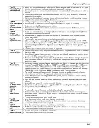Programming Overview
Type 05            • Assign to a zone that contains a foil-protected door or window (such as in a store), or to a zone
Trouble by Day/      covering a sensitive area such as a stock room, drug supply room, etc.
Alarm by Night     • Can also be used on a sensor or contact in an area where immediate notification of an entry is
                     desired.
                   • Provides an instant alarm if faulted when armed in the Away, Stay, Night-Stay, Instant or
                     Maximum (night) modes.
                   • During the disarmed state (day), the system will provide a latched trouble sounding from the
                     keypad (and a central station report, if desired).
Type 06            • Usually assigned to a zone containing an emergency button.
24-hr Silent Alarm • Sends a report to the central station but provides no keypad display or sounding.
Type 07            • Assign to a zone that has an emergency button.
24-hour Audible    • Sends a report to the central station, and provides an alarm sound at the keypad, and an
Alarm                audible external alarm.
Type 08            • Assign to a zone containing an emergency button, or to a zone containing monitoring devices
24-hour              such as water or temperature sensors.
Auxiliary Alarm    • Sends a report to the central station and provides an alarm sound at the keypad. (No bell
                     output is provided.)
Type 09            • Provides a fire alarm on short circuit and a trouble condition on open circuit.
Supervised Fire    • A fire alarm produces a pulsing bell output and keypad sounding that complies with NFPA
                     requirements for temporal pulse sounding of fire notification appliances. Fire alarm temporal
                      pulse sounding is as follows: 3 pulses–pause–3 pulses–pause–3 pulses–pause. . . ,
                      repeated.
                    • This zone type is always active and cannot be bypassed.
Type 10             • Provides entry delay (using the programmed entry time), if tripped when the panel is armed in
Interior w/Delay      the Away mode.
                    • Entry Delay 1 begins whenever sensors in this zone are violated, regardless of whether or not
                      an entry/exit delay zone was tripped first.
                    • Bypassed when the panel is armed in the Stay or Instant modes; if armed in Night-Stay mode,
                      zones assigned to zone list 05 (night-stay zone list) are not bypassed when system armed in
                      Night-Stay mode.
Type 12             • Works as a dynamic monitor of a zone fault/trouble (not alarm). In the case of a short/open, the
Monitor Zone          message, "*ALARM*-24 Hr. Non-Burg. -#XXX " (where XXX is the zone number) will be sent
                      to the Central Station. The system keypad will display a “check” message indicating the
                      appropriate zone (but keypad beeping does not occur). Upon restoral of the zone, the message,
                      "*RESTORE*-24 Hr. Non-Burg. -#XXX " will be sent to the Central Station.
                    • The “check” message will automatically disappear from the keypad dynamically, when the
                      zone restores; a user code + off sequence is not needed to reset the zone.
                    • Faults of this zone type are independent of the system, and can exist at the time of arming
                      without interference.
                    • Since this is a “trouble” zone type, do not use this zone type with relays set to activate upon
                      “alarm.”
Type 14             • Assigned to any zone with a carbon monoxide detector.
24 Hour Carbon      • A carbon monoxide alarm produces keypad and detector sounding (does not affect bell output)
Monoxide            • Always active and cannot be bypassed.
Monitor
Type 16             • Provides a fire alarm when zone is shorted, but only after alarm verified.
Fire                • System verifies alarm by resetting smoke detectors after short is detected (removes power 7
w/Verification        seconds for zone 1; 3 seconds for trigger output). A subsequent short circuit within 90 seconds
                      triggers fire alarm.
                    • Provides a trouble response when zone is open.
Type 20             • Arms the system in Stay mode when the zone is activated.
Arm-Stay (BR        • Pushbutton units send the user number to the central station when arming or disarming.
only)               • User number for button must be assigned.
Type 21             • Arms the system in Away mode when the zone is activated.
Arm-Away (BR        • Pushbutton units send the user number to the central station when arming or disarming.
only)               • User number for button must be assigned.
Type 22             • Disarms the system when the zone is activated.
Disarm (BR only)    • User number for button must be assigned.




                                                                                                                    3-23
 