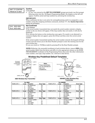 Menu Mode Programming


XMIT TO CONFIRM              Confirm
                             [∗] to continue
PRESS ✱ TO SKIP
                             • If “Yes” was entered at the SET TO CONFIRM? prompt previously (see first prompt
                                  following entry into the ∗58 Expert Programming Mode), the display on the left will
                                  appear. Confirm serial and loop numbers by activating the wireless key.
                             IMPORTANT:
                             When confirmed, the key is not active for arming/disarming until it is assigned to a user
                             number (using the assigning attributes command, attribute “4”). See System Operation
                             section for procedure.

Entd A022-4063               Not Confirmed
                             [∗] to continue
Rcvd A022-4064               If the serial number transmitted does not match the serial number entered, a display
                             similar to the one shown will appear. If the loop number does not match, it will also be
                             displayed.
                             If so, activate the button on the wireless key once again. If a match is not obtained (i.e.,
                             summary display does not appear), press the [#] key and then enter the correct serial
                             number.
                             If the serial number transmitted matches the serial number entered, the keypad will beep
                             3 times and will return you to the Zone Number prompt to enter the starting zone for the
                             next wireless key.
                             Or you can return to *58 Menu mode by pressing 00 at the Zone Number prompt.

                             NOTE: Following the successful enrollment of each wireless device, remove ONE of the
                             serial number labels from the device and affix it in the appropriate column on the ZONE
                             PROGRAMMING worksheet of the Programming Form; then enter the other information
                             (zone number, zone type, loop number, etc.) relevant to that device.

                                Wireless Key Predefined Default Templates
                                        LOOP 3                                               GREEN/YELLOW
                                                                                                 LED                 LOOP 2

       YOU MUST                OFF      LOOP 2
       PROGRAM          ON
     THIS BUTTON                                                Note:              RED/YELLOW
           LOOP 4                       LOOP 1                                                                            LOOP 4
                                                       These transmitters                  LED                            (YOU MUST
                                                       are not intended for                                               PROGRAM
                                                                                                                          THIS BUTTON)
                                                       use in UL
                                                       installations.                   LOOP 3


                                                                                                                          LOOP 1
                                                                                                        ••
                                                                                                              ••
                                                                                                         •  • • ••
                                                                                                        ••  • • ••
                                                                                                              ••
                                                                                                                 •
           ENROLL AS "BR"                                                                                     •
                                                                                    ENROLL AS "BR"                            5804BD-007-V0
                                         5804-001-V1




       5804 Wireless Key Transmitter                                                     5804BD 2-Way Wireless Key
                                                                                                Transmitter
                        For 5804                                                      For 5804BD
  TEMPLATE 1          Loop Function                    Zone Type      TEMPLATE 4     Loop     Function                    Zone Type
                        1     No Response                 23                           1      No Response                     23
                        2     Disarm                      22                           2      No Response                     23
                        3     Arm Away                    21                           3      Arm Away                        21
                        4     No Response                 23                           4      Disarm                          22
  TEMPLATE 2          Loop    Function                 Zone Type      TEMPLATE 5     Loop     Function                    Zone Type
                        1     No Response                 23                           1      No Response                     23
                        2     Disarm                      22                           2      Arm Stay                        20
                        3     Arm Away                    21                           3      Arm Away                        21
                        4     Arm Stay                    20                           4      Disarm                          22
  TEMPLATE 3          Loop    Function                 Zone Type      TEMPLATE 6     Loop     Function                    Zone Type
                        1     24-hour audible             7                            1      24-hour audible                 7
                        2     Disarm                      22                           2      Arm Stay                        20
                        3     Arm Away                    21                           3      Arm Away                        21
                        4     Arm Stay                    20                           4      Disarm                          22




                                                                                                                                              5-7
 