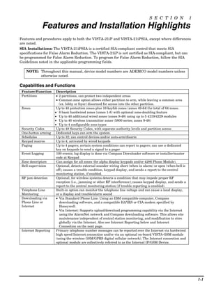 S E C T I O N               1

              Features and Installation Highlights
Features and procedures apply to both the VISTA-21iP and VISTA-21iPSIA, except where differences
are noted.
SIA Installations: The VISTA-21iPSIA is a certified SIA-compliant control that meets SIA
specifications for False Alarm Reduction. The VISTA-21iP is not certified as SIA-compliant, but can
be programmed for False Alarm Reduction. To program for False Alarm Reduction, follow the SIA
Guidelines noted in the applicable programming fields.

   NOTE: Throughout this manual, device model numbers are ADEMCO model numbers unless
         otherwise noted.

Capabilities and Functions
 Feature/Function      Description
 Partitions            • 2 partitions, can protect two independent areas
                       • Common zone option allows either partition to arm, while leaving a common area
                         (ex. lobby or foyer) disarmed for access into the other partition.
 Zones                 Up to 48 protection zones plus 16 keyfob zones (zones 49-64) for total of 64 zones:
                      • 8 basic hardwired zones (zones 1-8) with optional zone-doubling feature
                      • Up to 40 additional wired zones (zones 9-48) using up to 5 4219/4229 modules
                      • Up to 40 wireless transmitter zones (5800 series; zones 9-48)
                      • Up to 4 configurable zone types
 Security Codes        Up to 48 Security Codes, with separate authority levels and partition access
 One-button arming     Dedicated keys can arm the system.
 Schedules             Up to 32; can control devices and/or auto-arm/disarm
 Keypad macros         Up to 4; activated by wired keypads
 Paging                Up to 4 pagers; certain system conditions can report to pagers; can use a dedicated
                       key on keypads to send a signal to a pager
 Event Logging         100 events; log display is done via Compass Downloader software or installer/master
                       code at Keypad
 Zone descriptors      Can assign for all zones (for alpha display keypads and/or 4286 Phone Module).
 Bell supervision      Optional, detects external sounder wiring short (when in alarm) or open (when bell is
                       off); causes a trouble condition, keypad display, and sends a report to the central
                       monitoring station, if enabled.
 RF jam detection      Optional, for wireless systems detects a condition that may impede proper RF
                       reception (i.e., jamming or other RF interference); causes keypad display, and sends a
                       report to the central monitoring station (if trouble reporting is enabled).
 Telephone Line        Built-in option can monitor the telephone line voltage and can cause a local display,
 Monitoring            or a display and trouble/alarm sound
 Downloading via       • Via Standard Phone Line: Using an IBM compatible computer, Compass
 Phone Line or           downloading software, and a compatible HAYES or CIA modem specified by
 Internet                Honeywell.
                       • Via Internet: Supports upload/download programming capability via the Internet
                         using the AlarmNet network and Compass downloading software. This allows site
                         maintenance independent of central station monitoring, and modification to sites
                         globally via the Internet. Also see Internet Reporting below and Internet
                         Connection on the next page.
 Internet Reporting    Primary telephone number messages can be reported over the Internet via hardwired
                       high speed Internet connection and/or via an optional on-board VISTA-GSM module
                       (using the wireless GSM/GPRS digital cellular network). The Internet connection and
                       optional module are collectively referred to as the Internal IP/GSM Device.




                                                                                                                    1-1
 