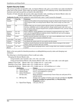 Installation and Setup Guide

System Security Codes
The systems provides one Installer code, one System Master code, plus a set of other user codes intended for
other users of the system. These codes can each be assigned one of 5 authority levels, which determine the
functions each code can perform as listed in the table below.
Number of Codes: Provides 48 security codes (plus Installer code), including one System Master code, two
                   Partition Master codes, and 45 general user codes.
Authority Levels (can be assigned to users 03-49 only; users 1 and 2 cannot be changed)
Level         User No.      Functions
Installer     01            (default=4112) perform all security functions except can disarm only if used to arm; can
                            enter program mode; can change System Master code; cannot assign any other user
                            codes
System        02            (default 1234) only one system master code per system; can perform all security
Master                      functions, add/delete users in either partition, change system master code, view event
                            log, set system clock, program keypad macro, program scheduled events, activate output
                            devices (triggers/relays)
Partition     P1 = 03       Same as Master, except add/delete users limited to assigned partition only, (these
Master        P2 = 33       users can be assigned different authority levels, if desired; any user can be assigned
(default)                   the partition master authority level)
0-User        03-49         perform security functions (arm, disarm, etc.) only; cannot add/delete users, view event
                            log, set system clock or program scheduled events
1-Arm Only    see “user”    arm system only
2-Guest       see “user”    can disarm the system only if it was used to arm the system
3-Duress      see “user”    performs security functions, but also silently sends a duress message to the central
                            station; reports as duress code user number.
4-Partition   see “user”    See Partition Master paragraph above; used to assign other user numbers as partition
Master                      masters


Refer to the user guide for detailed procedures on adding/deleting security codes and changing user
attributes.
The following is a brief description of how to add user codes.
 Changing the System Master code...
      Using Installer code: Installer code + [8] + 02 + new code
      Using current System Master code: System Master code + [8] + 02 + new code + new code again
 Adding a User Code: Master code + [8] + 2-digit user no. + user’s code
 Deleting a User Code: Master code + [8] + 2-digit user no. + [#] [0]
 Assigning Attributes: Master code + [8] + 2-digit user no. + [#] [attribute no.] + value
                Attributes:                  Values
                1 = Authority Level          0-4 (see Authority Level table above)
                2 = Access Group             0-8 (0 = not assigned to a group)
                3 = Active Partition(s)      1, 2, 3 (common)
                     for this user;          Enter partitions consecutively if more than one and press [#] to
                                             end the entries.
                4 = RF Zone No.              Assigns user number to button type zone for arm/disarm (keyfob
                                             must be enrolled in system first; see Wireless Key
                                             Templates section).
                5 = Open/Close Paging        1 for yes, 0 for no




6-4
 