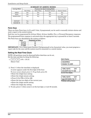 Installation and Setup Guide

                                            SUMMARY OF ARMING MODES
        Arming Mode                               Features for Each Arming Mode
                              Exit Delay          Entry Delay    Perimeter Armed   Interior Armed
            AWAY                    Yes              Yes              Yes                Yes
            STAY                    Yes              Yes              Yes                 No
         NIGHT-STAY                 Yes              Yes              Yes          only those zones
                                                                                    listed in Night-
                                                                                     Stay zone list
          INSTANT                   Yes               No              Yes                 No
          MAXIMUM                   Yes               No              Yes                Yes



Panic Keys
There are three Panic keys (A, B, and C) that, if programmed, can be used to manually initiate alarms and
send a report to the central station.
Each key can be programmed for 24-hour Silent, 24-hour Audible, Fire, or Personal Emergency responses.
The programmed Panic response is activated when the appropriate key is pressed for at least 2 seconds.
The Panic keys are identified by the system as follows:
                      Keys                Displayed as Zone
                             ∗
                        [A] (∗/1)                 95
                             ∗
                        [B] (∗/#)                 99
                        [C] (3/#)                 96
IMPORTANT: For a Silent panic function (if programmed) to be of practical value, you must program a
report code for the zone and the system must be connected to a central station.

Setting the Real-Time Clock
NOTE: All partitions must be disarmed before date/time can be set.
Set the time and date by doing the following:
 1.                    +[#] + [6] [3]                                                    Alpha Display:

      (Master Code)                                                                        DISARMED
                                                                                           READY TO ARM

 2. Press [∗] when the time/date is displayed.
                                                                                           TIME/DATE     SAT
    A cursor appears under the first digit of the hour.
                                                                                           04:04PM 10/17/00
    To move cursor ahead, press [∗]. To go back, press [#].
                                                                                         Current time display
    • Enter the 2-digit hour setting.
    • Enter the 2-digit minute setting.
                                                                                           TIME/DATE    SAT
    • Press [1] for PM or [2] for AM.
                                                                                           04:04P2000/10/17
    • Enter the last two digits of the current year.                                     Time/date editing display
    • Enter the 2-digit month setting.
    • Enter the 2-digit day setting.
 3. To exit, press [∗] when cursor is at the last digit, or wait 30 seconds.




6-6
 