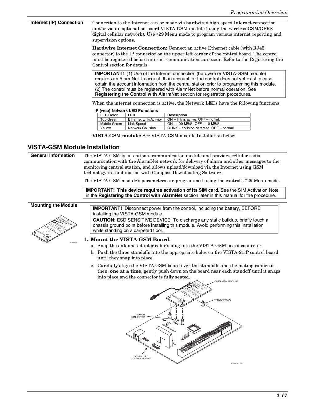 Honeywell Vista 21IP Install guide