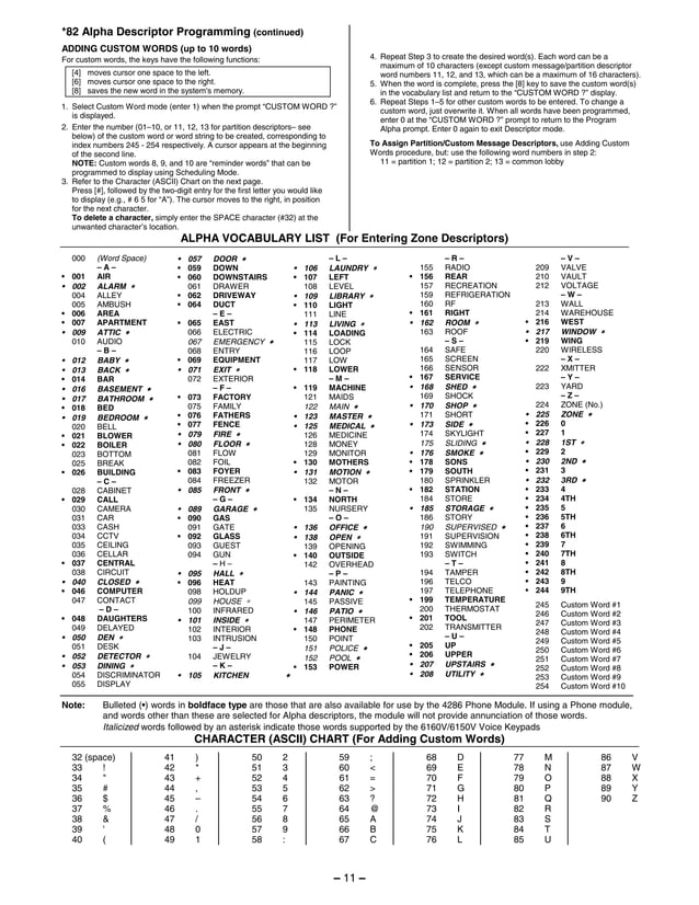 Honeywell Vista 21IP Programming Guide