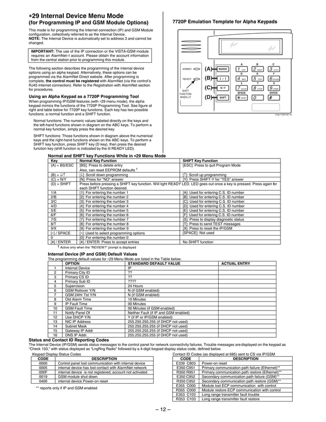 Honeywell Vista 21IP Programming Guide