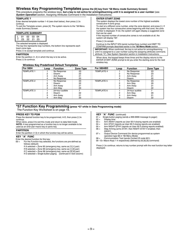 Honeywell Vista 21IP Programming Guide