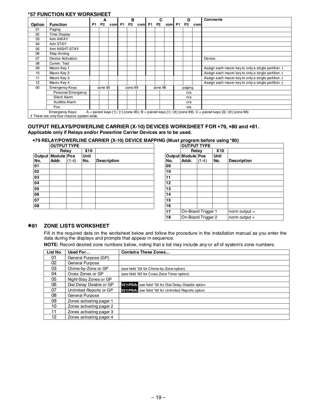 Honeywell Vista 21IP Programming Guide