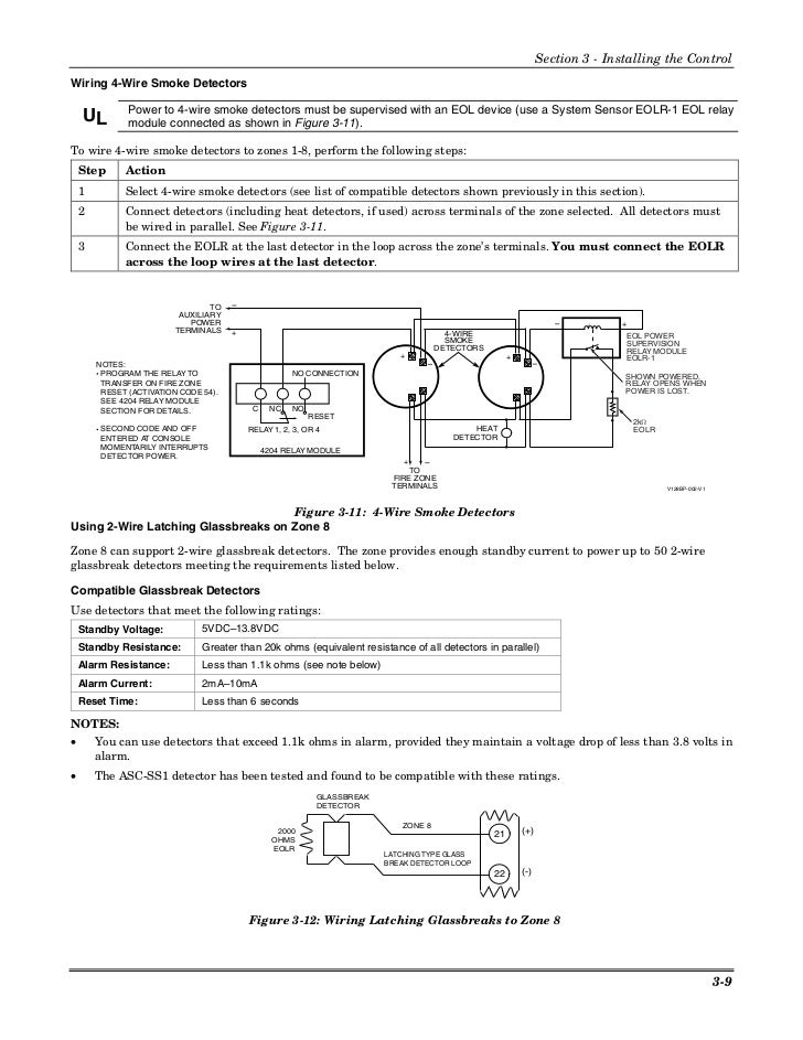 Vista 50 Programming Guide