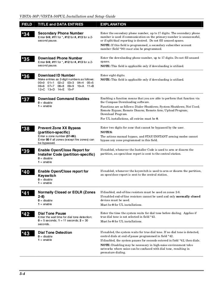 Vista50p Programming Manual Pdf