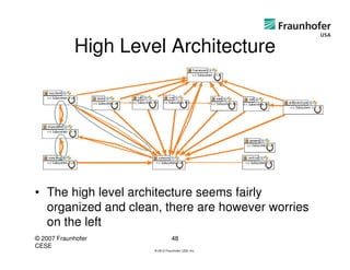 High Level Architecture




• The high level architecture seems fairly
  organized and clean, there are however worries
  on the left
© 2007 Fraunhofer               48
CESE
                     © 2012 Fraunhofer USA, Inc.
 