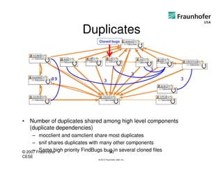 Duplicates
                                  Cloned bugs




                                                                   3
                                                               3
            89                        3                                3




• Number of duplicates shared among high level components
  (duplicate dependencies)
     – mocclient and oamclient share most duplicates
     – snif shares duplicates with many other components
     – Same high priority FindBugs bug in several cloned files
© 2007 Fraunhofer                     50
CESE
                                 © 2012 Fraunhofer USA, Inc.
 