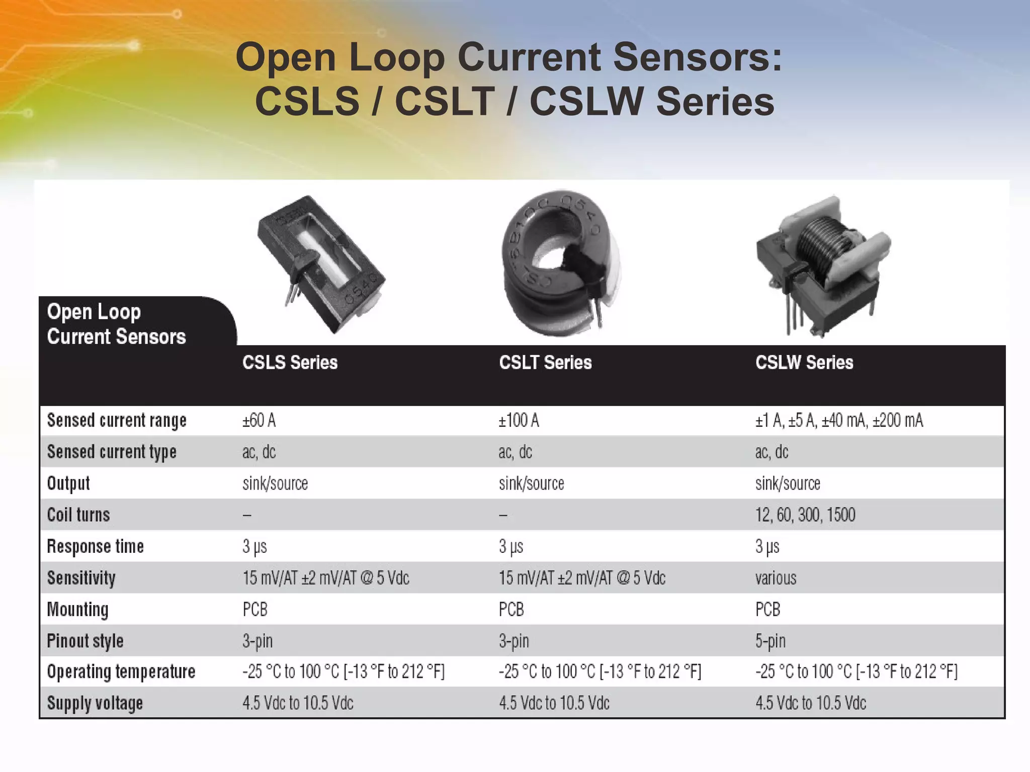 Open Loop Current Sensors:  CSLS / CSLT / CSLW Series 