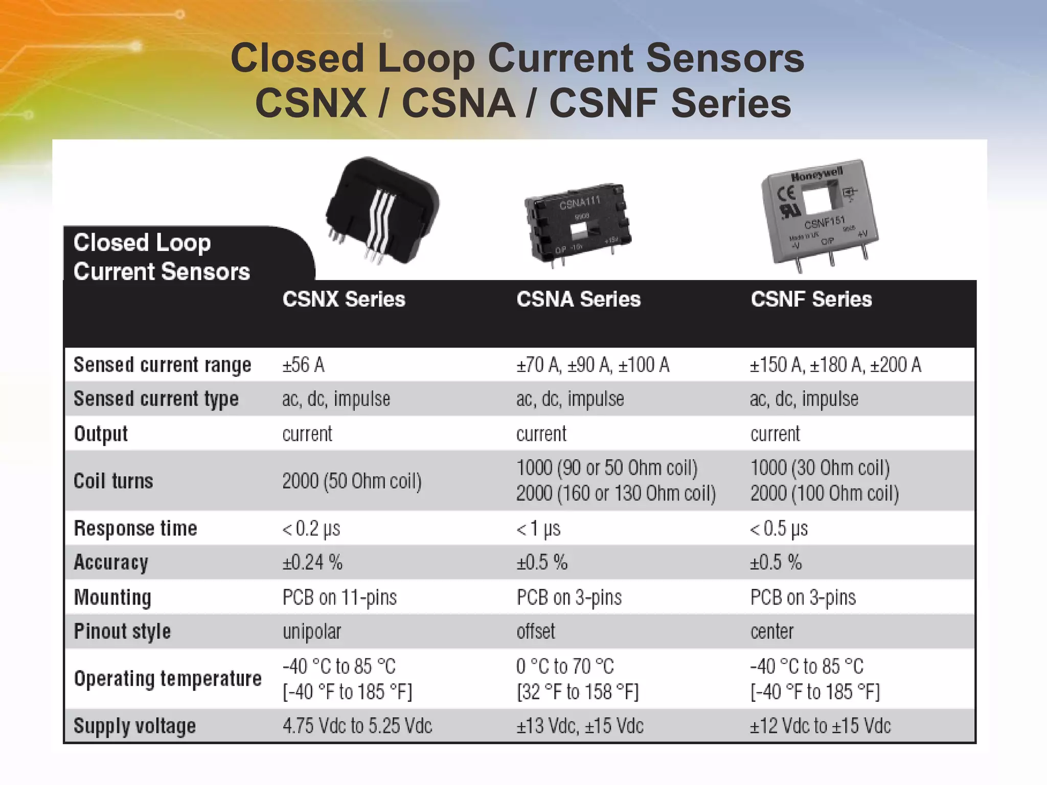 Closed Loop Current Sensors  CSNX / CSNA / CSNF Series 