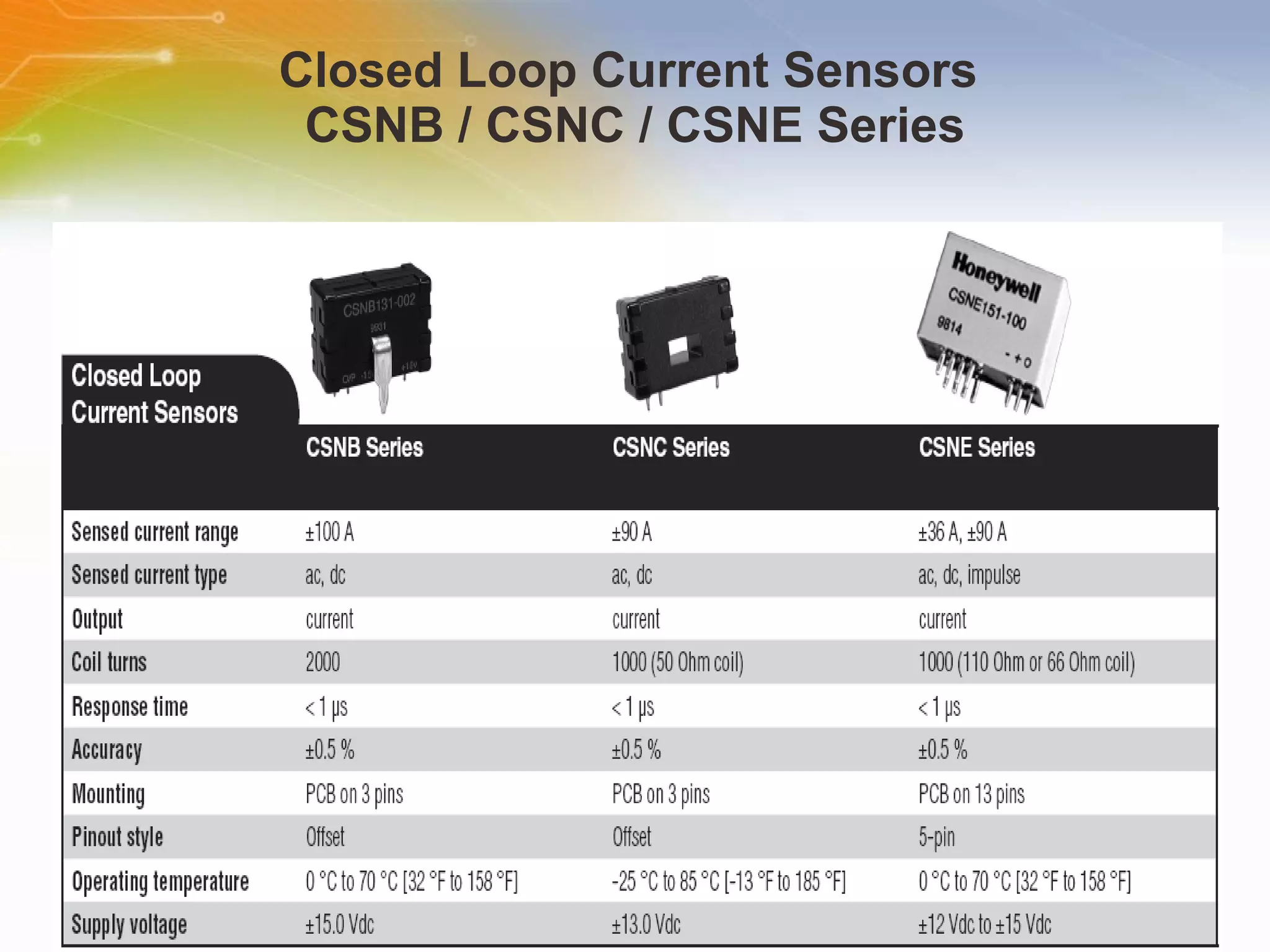 Closed Loop Current Sensors  CSNB / CSNC / CSNE Series 