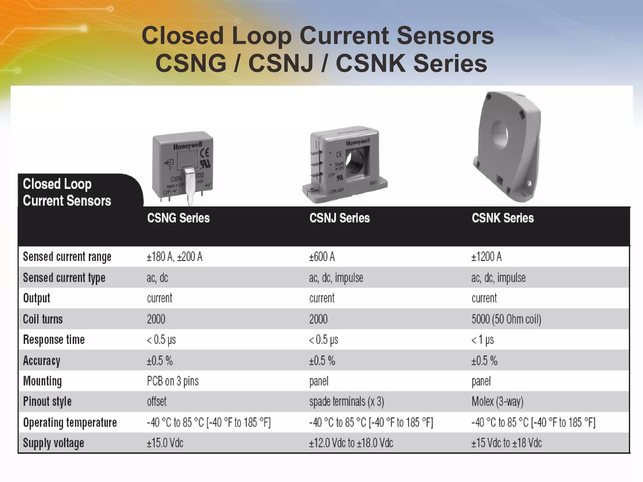 Closed Loop Current Sensors  CSNG / CSNJ / CSNK Series 