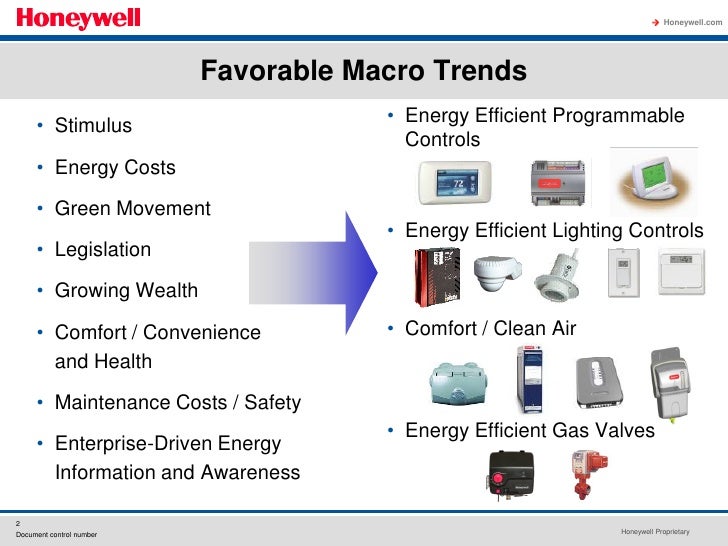 Honeywell sustainability report 2020 picture
