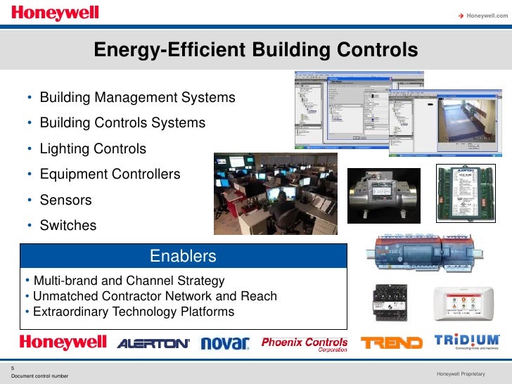 Maximize Minnesota Honeywell Presentation October 2009