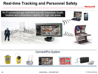 13 HONEYWELL - PROPRIETARY EC Wireless Workshop
Real-time Tracking and Personnel Safety
 