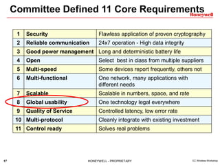 17 HONEYWELL - PROPRIETARY EC Wireless Workshop
1 Security Flawless application of proven cryptography
2 Reliable communication 24x7 operation - High data integrity
3 Good power management Long and deterministic battery life
4 Open Select best in class from multiple suppliers
5 Multi-speed Some devices report frequently, others not
6 Multi-functional One network, many applications with
different needs
7 Scalable Scalable in numbers, space, and rate
8 Global usability One technology legal everywhere
9 Quality of Service Controlled latency, low error rate
10 Multi-protocol Cleanly integrate with existing investment
11 Control ready Solves real problems
Page 17
Committee Defined 11 Core Requirements
 