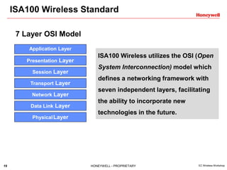 19 HONEYWELL - PROPRIETARY EC Wireless Workshop
ISA100 Wireless Standard
ISA100 Wireless utilizes the OSI (Open
System Interconnection) model which
defines a networking framework with
seven independent layers, facilitating
the ability to incorporate new
technologies in the future.
Application Layer
Presentation Layer
Session Layer
Transport Layer
Network Layer
7 Layer OSI Model
Data Link Layer
PhysicalLayer
 
