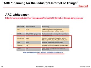 21 HONEYWELL - PROPRIETARY EC Wireless Workshop
ARC “Planning for the Industrial Internet of Things”
ARC whitepaper
http://www.arcweb.com/services/pages/industrial-internet-of-things-service.aspx
 
